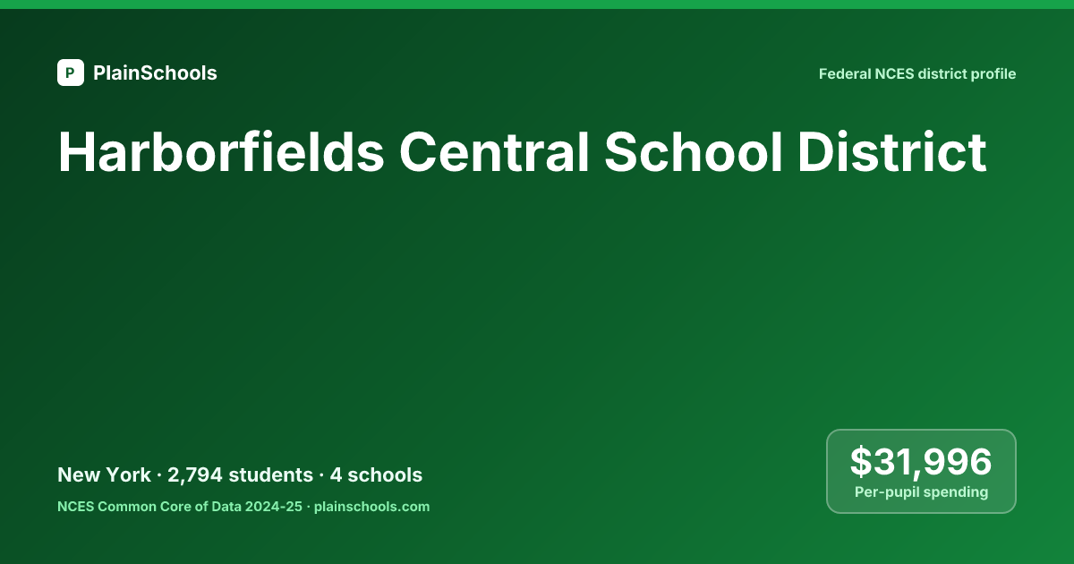 Harborfields Csd Harborfields Central School District, New York - 4 Schools, 2,794 ...