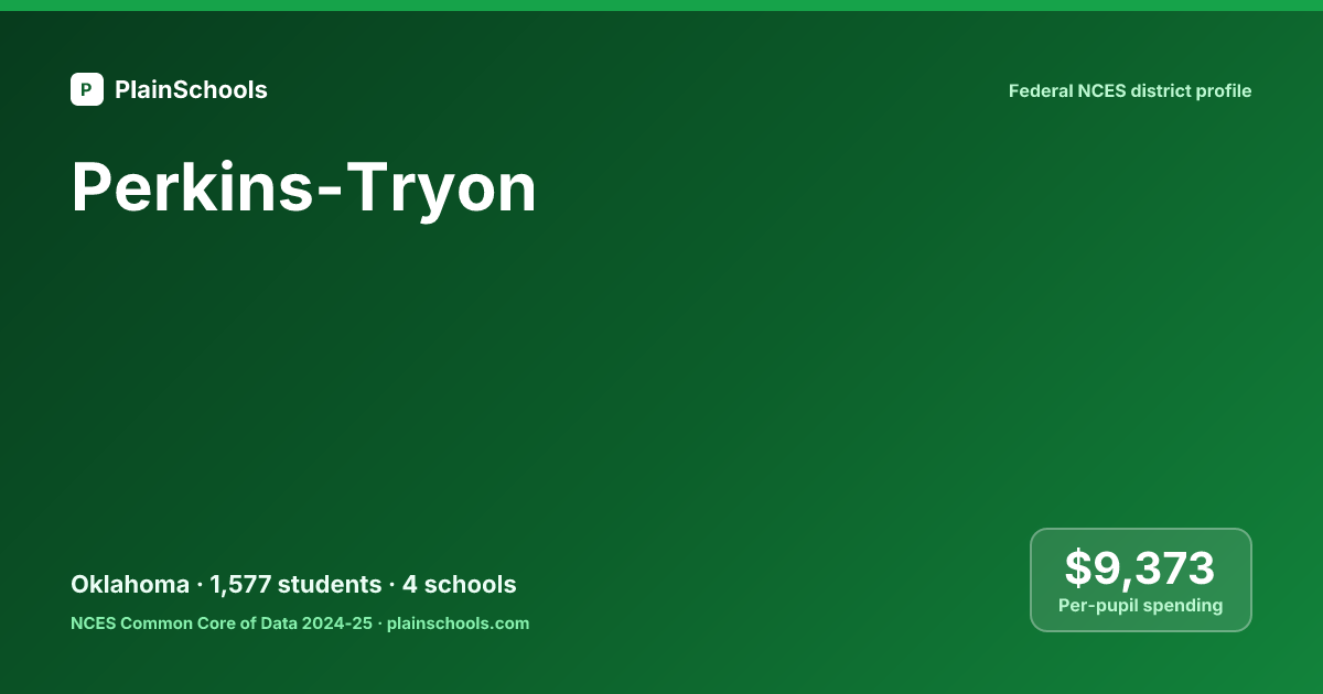 Perkins Tryon Script Perkins-Tryon, Oklahoma - 4 Schools, 1,577 Students (2024-25)