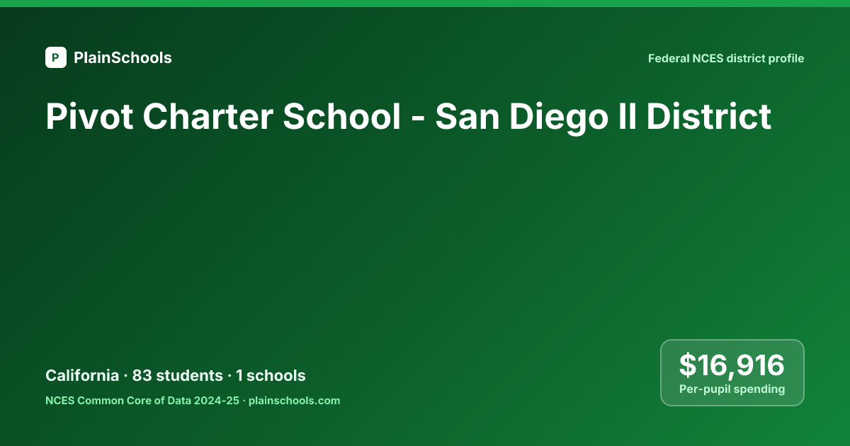 Pivot Charter School - San Diego Ii District, California - 1 School, 83 ...