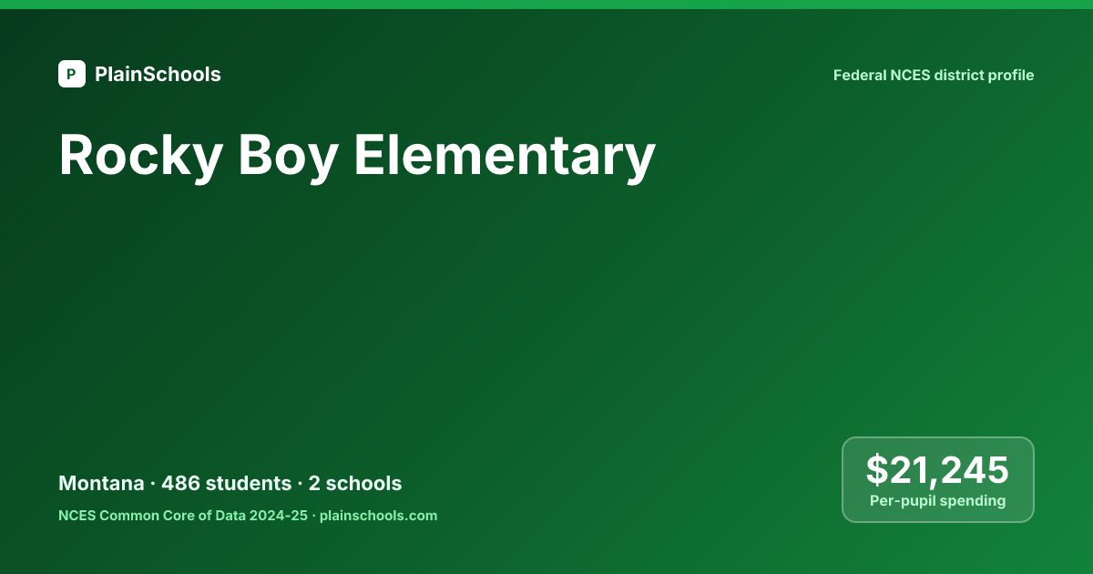Rocky Boy Elem, Montana - 2 Schools, 486 Students (2024-25)