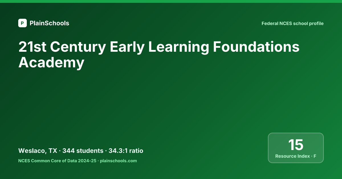 21st Century Early Learning Foundations Academy - Weslaco, TX | 34.4:1 ...