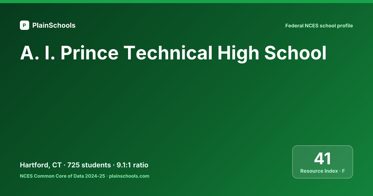 A. I. Prince Technical High School - Hartford, CT | 10.4:1 Student ...
