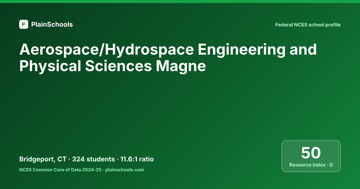 Aerospace/Hydrospace Engineering and Physical Sciences Magne ...
