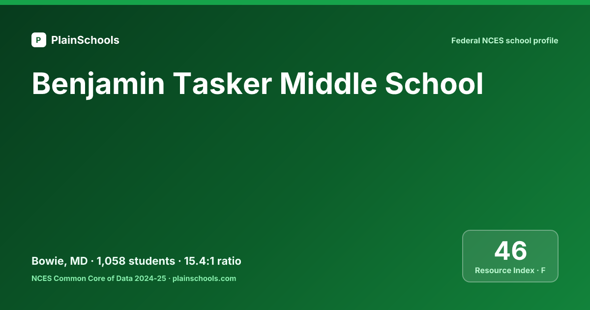 Benjamin Tasker Middle School — Bowie, MD | 15.1:1 Student-Teacher Ratio