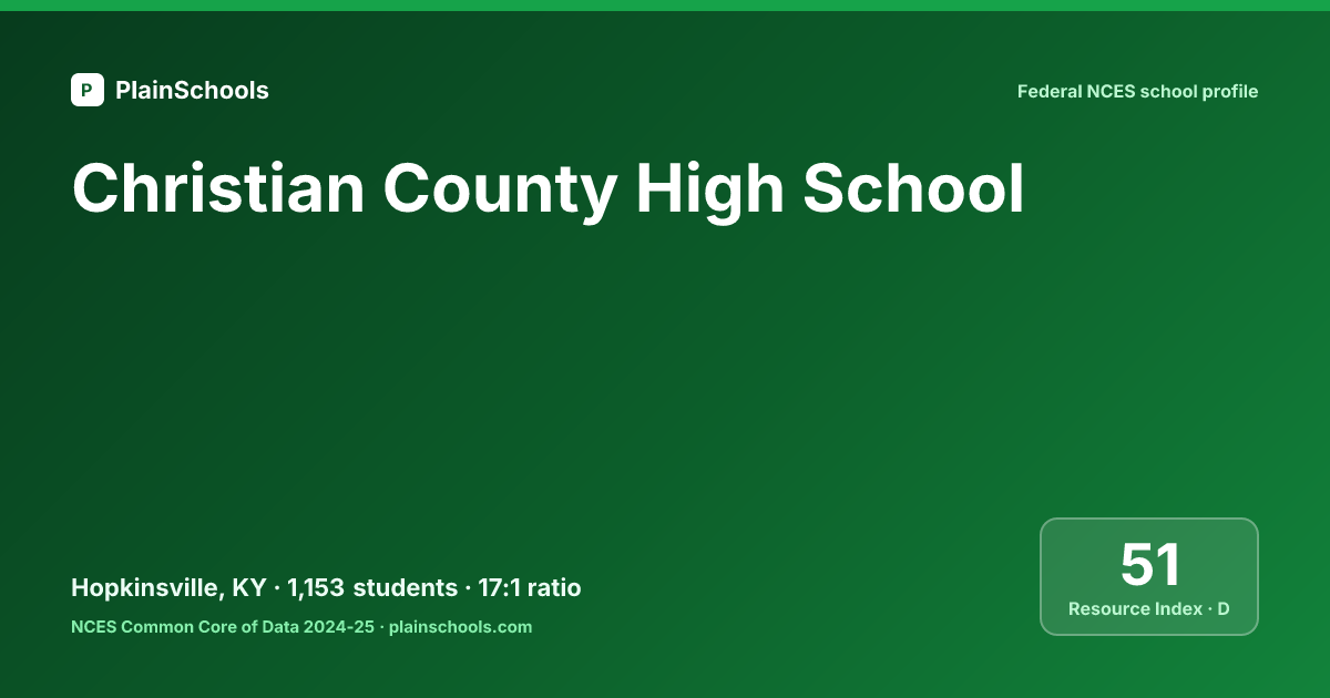 Christian County High School - Hopkinsville, KY | 16.7:1 Student ...