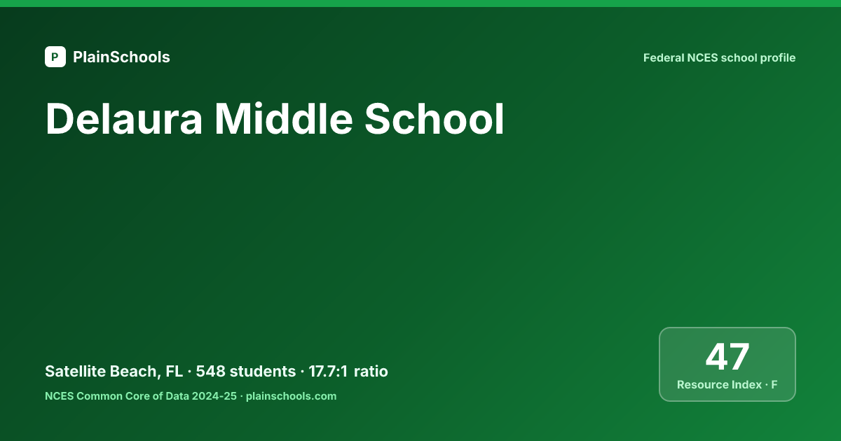 Delaura Middle School - Satellite Beach, FL | 12.5:1 Student-Teacher Ratio