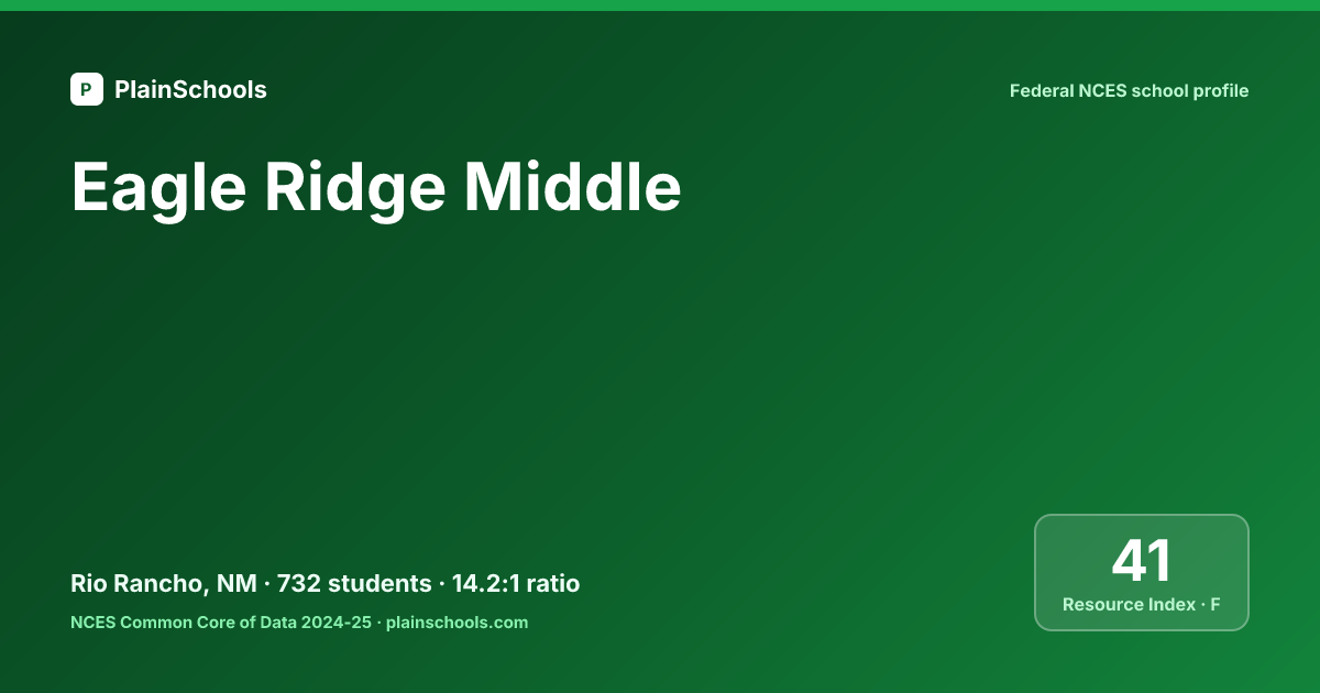 Eagles Spring Ridge Middle Eagle Ridge Middle - Rio Rancho, NM | 13.1:1 Student-Teacher Ratio
