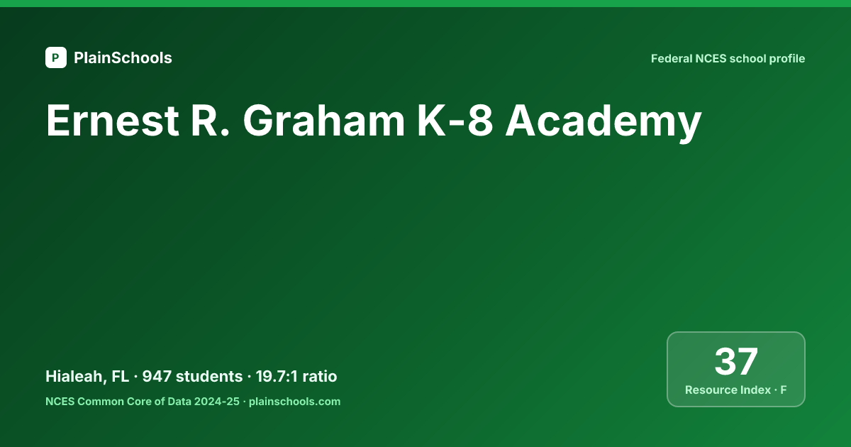 Ernest R. Graham K-8 Academy — Hialeah, FL | 17.3:1 Student-Teacher Ratio