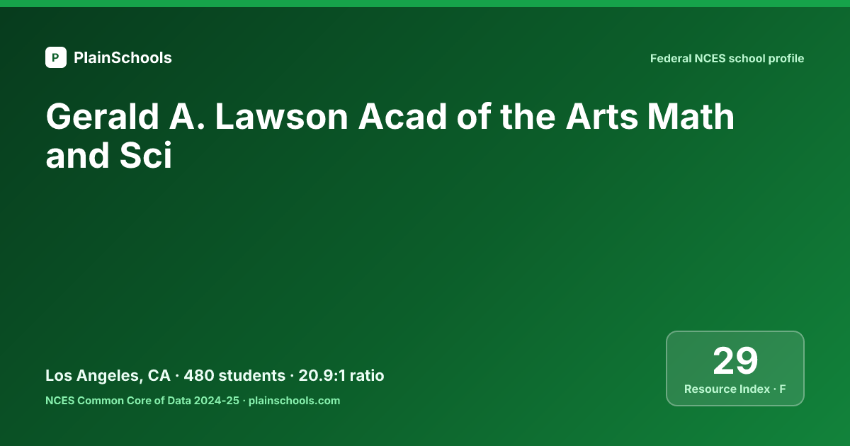 Lawson Math Gerald a. Lawson Acad of the Arts Math and Sci - Los Angeles, CA | 21.4 ...