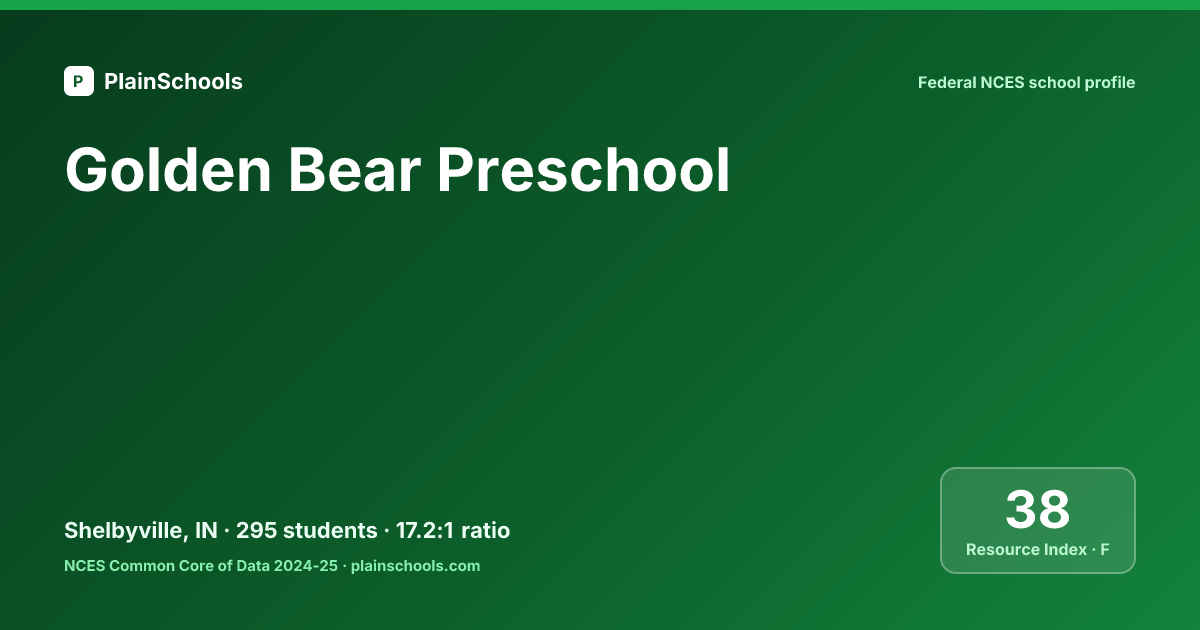 Golden Bear Preschool - Shelbyville, IN | 23.7:1 Student-Teacher Ratio