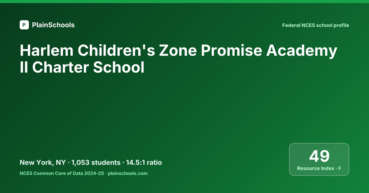 Harlem Children's Zone Promise Academy Ii Charter School - New York, NY ...