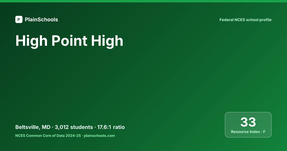 High Point High - Beltsville, MD | 18.4:1 Student-Teacher Ratio