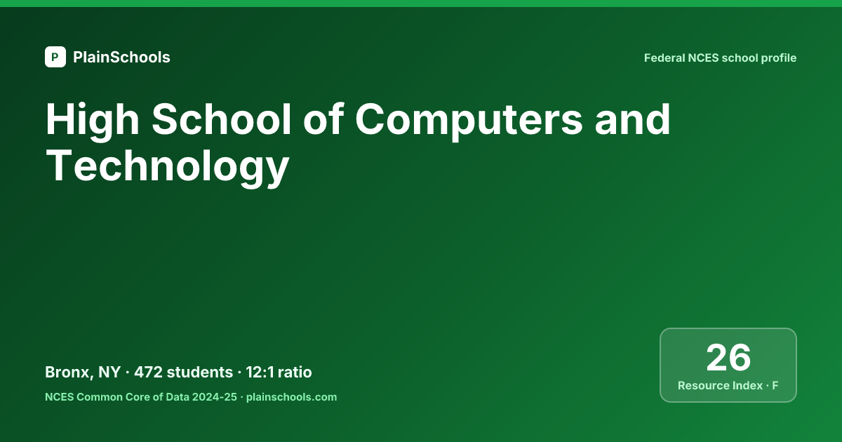 High School of Computers and Technology - Bronx, NY | 11.2:1 Student ...