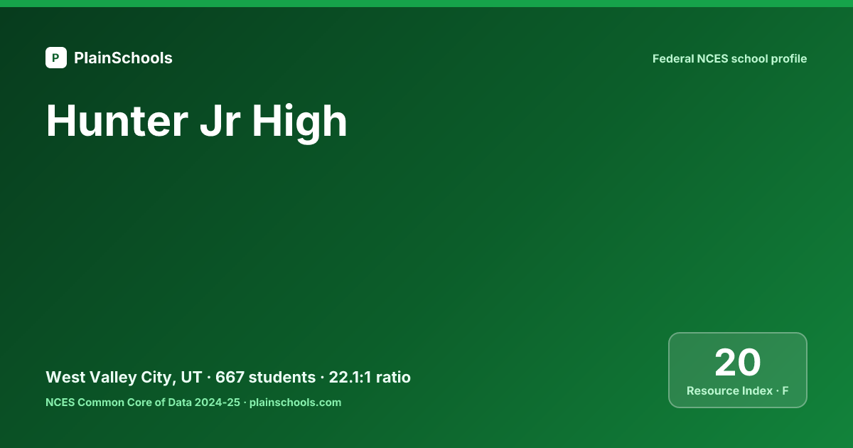 Hunter Jr High - West Valley City, UT | 25.2:1 Student-Teacher Ratio