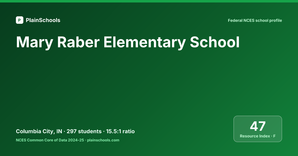 Mary Raber Elementary School - Columbia City, IN | 19.8:1 Student ...