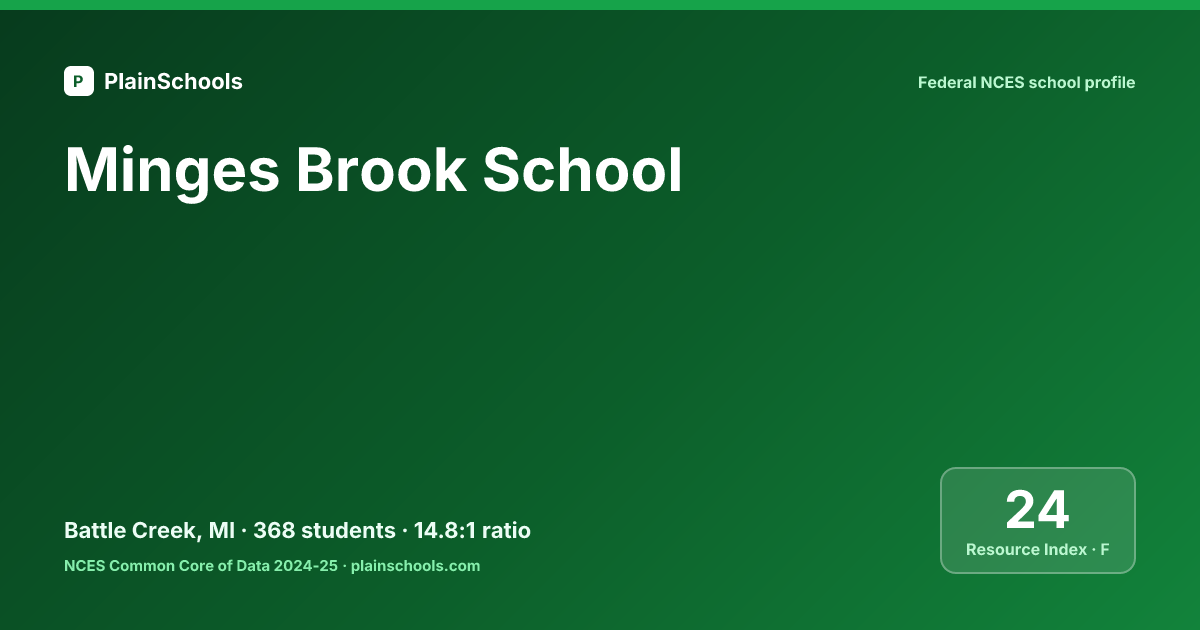 Minges Brook School - Battle Creek, MI | 14:1 Student-Teacher Ratio