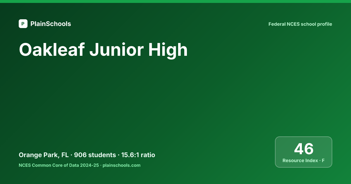 Oakleaf Junior High - Orange Park, FL | 17.2:1 Student-Teacher Ratio