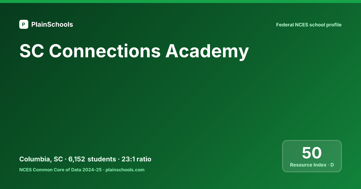 Sc Connections Academy - Columbia, SC | 28.3:1 Student-Teacher Ratio