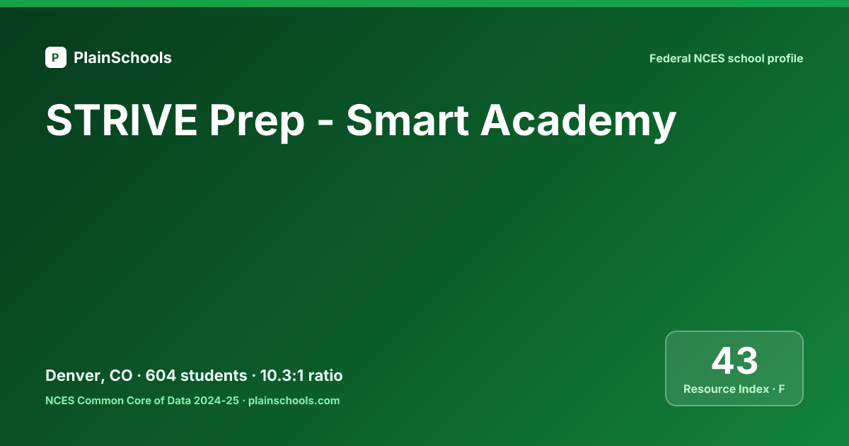 Stribe Prep Rise Strive Prep - Smart Academy - Denver, CO | 9.8:1 Student-Teacher Ratio