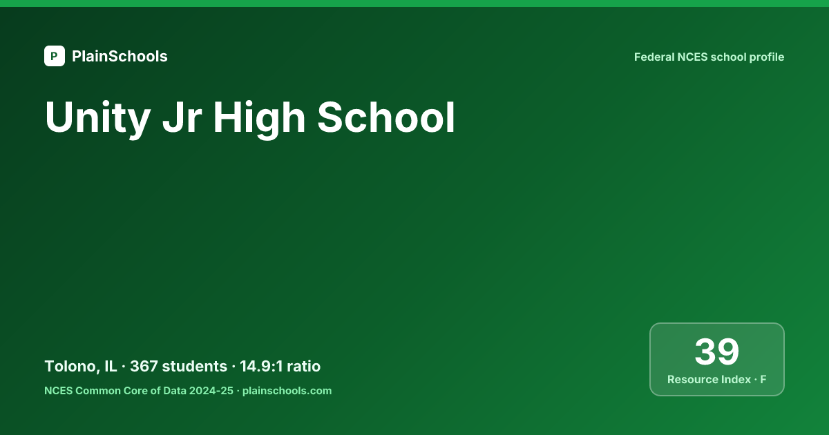 Unity Jr High School — Tolono, IL | 16.5:1 Student-Teacher Ratio