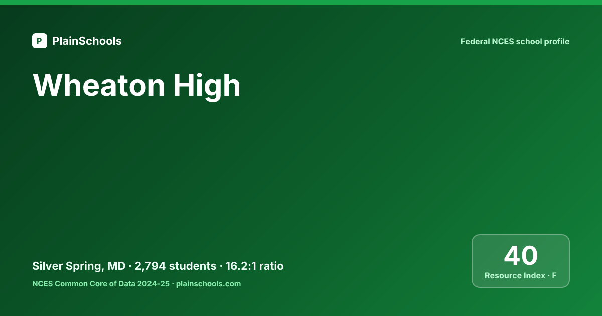 Wheaton High - Silver Spring, MD | 16.6:1 Student-Teacher Ratio