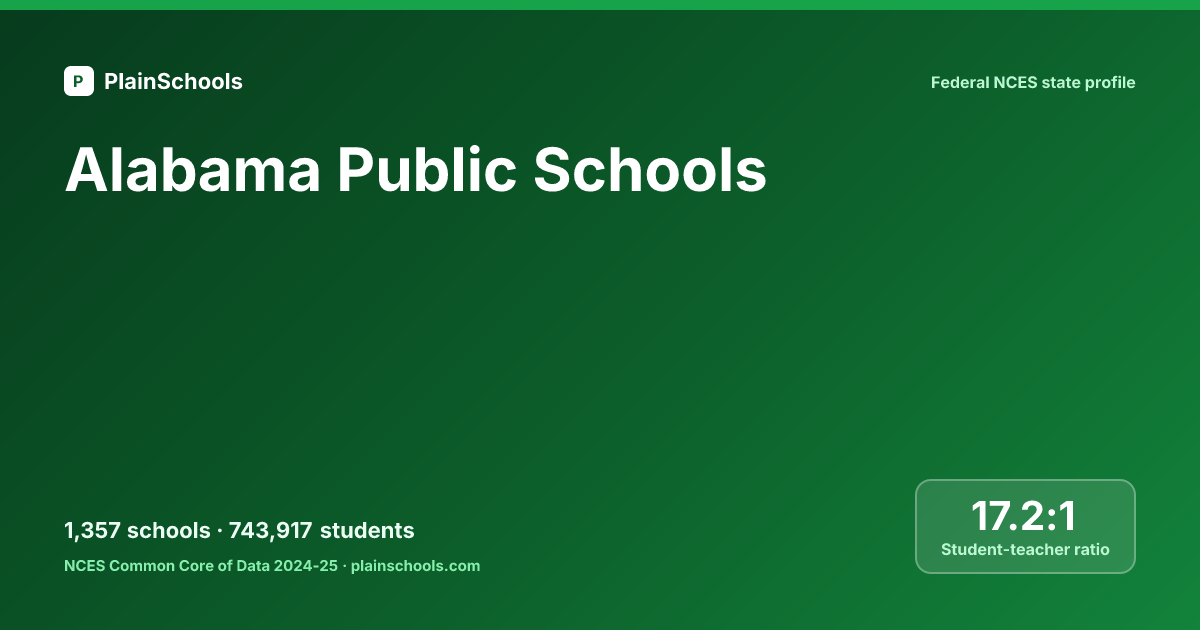 Alabama Schools: 1,369 Public Schools in 149 Districts (2024-25)